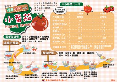 230223小番茄2.jpg