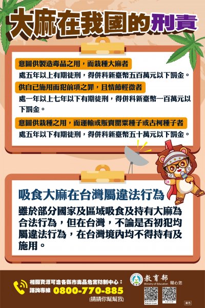 2024大麻在我國的刑責.jpg