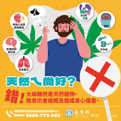 4.天然ㄝ不一定尚好 反毒圖卡4.jpg