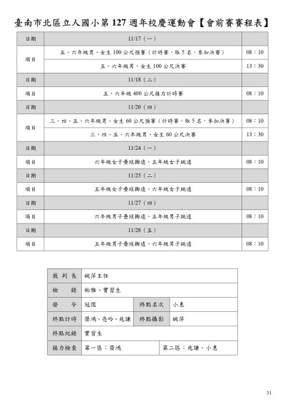 臺南市北區立人國小第127週年校慶運動會【會前賽賽程表】.jpg