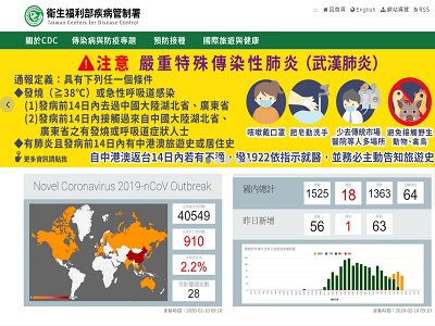 https://www.cdc.gov.tw/
