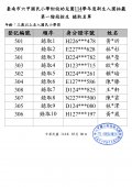 （114年 第一階段）錄取名單 - 三歲以上至入國民小學前.jpg