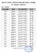 （114年 第一階段）錄取名單 - 兩歲專班.jpg