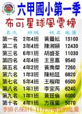 第一季績優.JPG