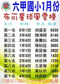 115-1風雲榜.JPG
