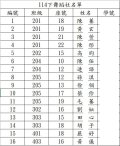 舞蹈社.JPG