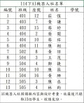 AI機器人社.JPG