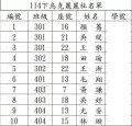 烏克麗麗社.JPG