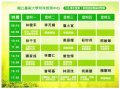 105-1南大特教系諮詢專線_背面.jpg