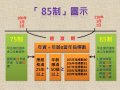 85制[1].jpg
