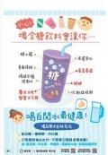 減少喝含糖飲料.jpg