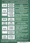 公立學校教師請假說明1100909.jpg