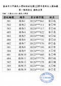 （113年 第一階段）兩歲專班 錄取名單.jpg