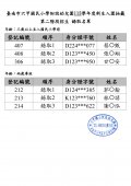 （113年 第二階段）錄取名單.jpg