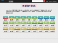  LearnMore 學習吧 pic