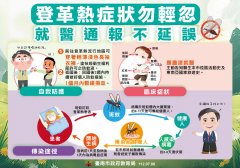 23登革熱宣導01-確定 (2).jpg
