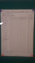 2018-10-24南市音樂比賽直笛成績01.jpg