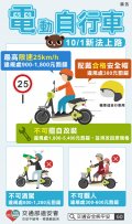 20191001-電動自行車新法.jpg