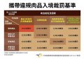 2019-12-27防堵非洲豬瘟02-裁罰基準.jpg