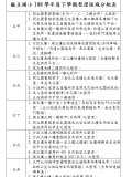 108學年度下學期整潔區域分配表文字02-五年級.JPG