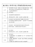 108學年度下學期整潔區域分配表文字05-二年級.JPG