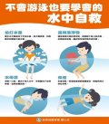 水中自救.jpg
