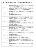 109學年度上學期整潔區域分配表文字01-六年級.JPG