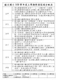 109學年度上學期整潔區域分配表文字02-五年級.JPG