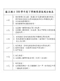 109學年度下學期整潔區域分配表文字05-二年級.JPG