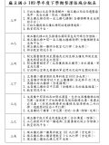 109學年度下學期整潔區域分配表文字04-三年級.JPG