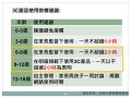 投影片5.JPG