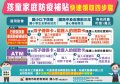 20216024-防疫補貼宣導海報-2.jpg
