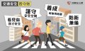 20191214-交通安全四守則-0.jpg