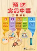 五要.png