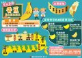 211017香蕉第一張 (1).jpg