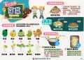 211129芽菜及菇類.jpg