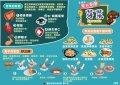 211208芽菜與菇類第二張.jpg
