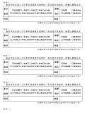 2022-01-03-臺南市麻豆國小110學年度健康促進學校實施計畫「麻豆囝仔愛健康」繪畫比賽活動簡章-投影片4-1(公告).JPG