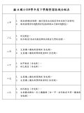 110學年度下學期整潔區域分配表文字05-二年級.JPG