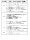 110學年度下學期整潔區域分配表文字01-六年級.JPG