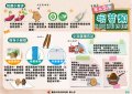 220217根莖類03.jpg