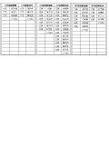 2022-02-23麻豆囝仔愛健康繪畫比賽得獎名單02.jpg