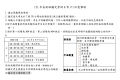 111鑑定考試二年級考生考前通知單.PNG
