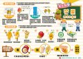 220417芒果02new.jpg