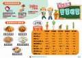 220517蔬菜02.jpg