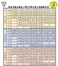 06-110學年度三項楷模名單-網站公告.jpg