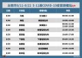 台南市5-11歲COVID-19疫苗接種站圖卡3.jpg