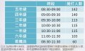 疫苗施打時間.jpg