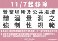 公共場所取消量體溫措施.jpg