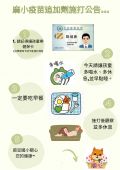 疫苗施打公告.png